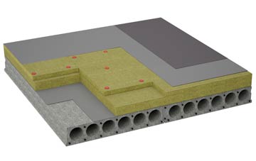 considerations of Upper Godney flat roofing insulation